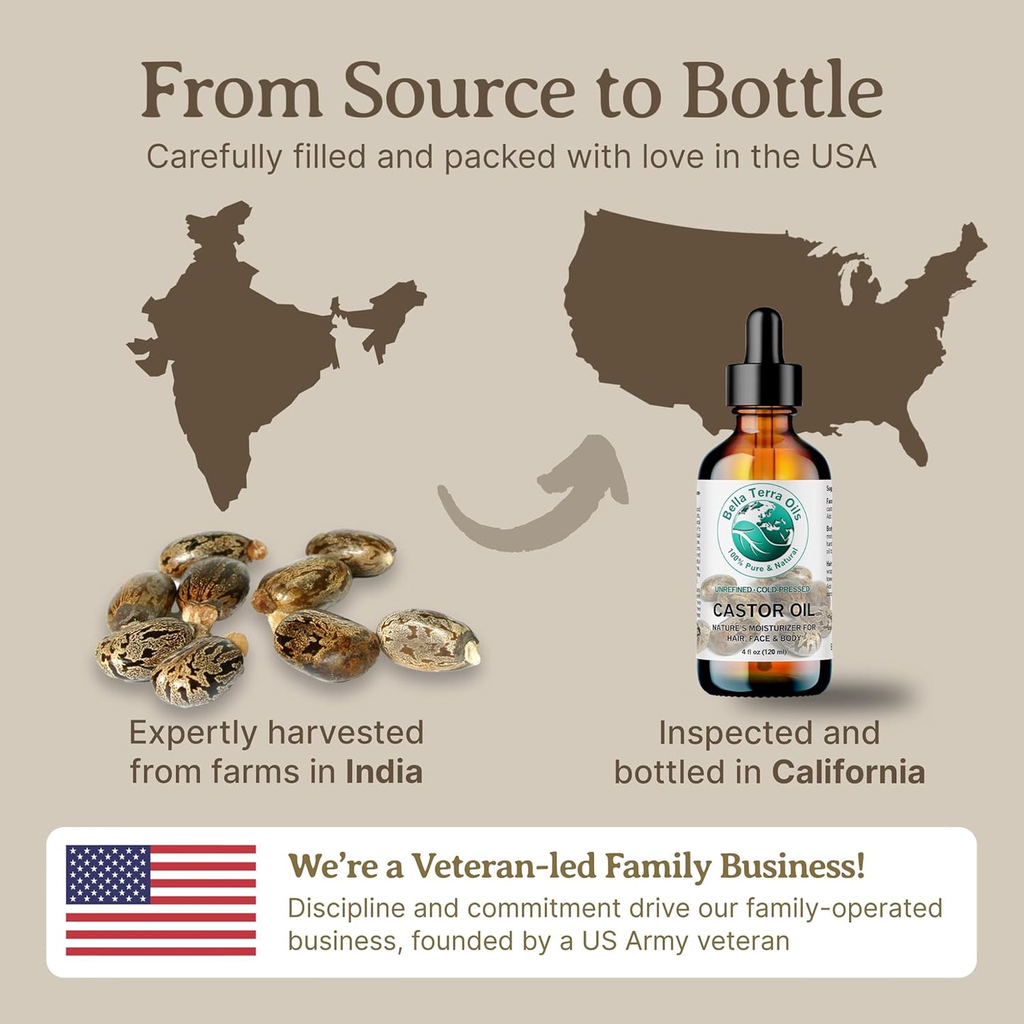 - Organic Castor Oil 16 Oz - a Nutrient-Dense Experience, Packed with Minerals & Omega-9 Fatty Acids, Elevate Your Beauty Regimen